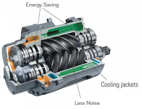 کولر گازی اسپلیت ال جی 24000