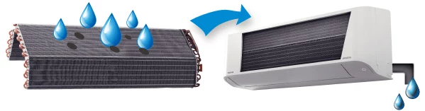 کولر گازی اسپلیت دیواری توشیبا TOSHIBA