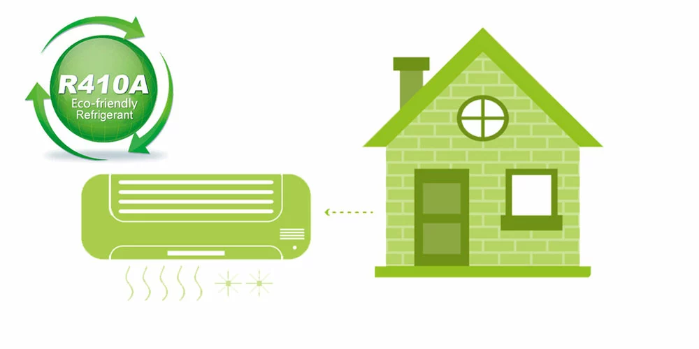 کولر گازی یونیوا 36000 بدون اینورتر ENZO مدل انزو UNEVA