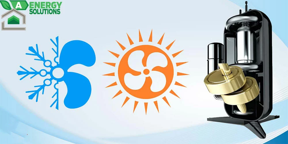 کولر گازی یونیوا 18000 بدون اینورتر UN-MS18 LUX