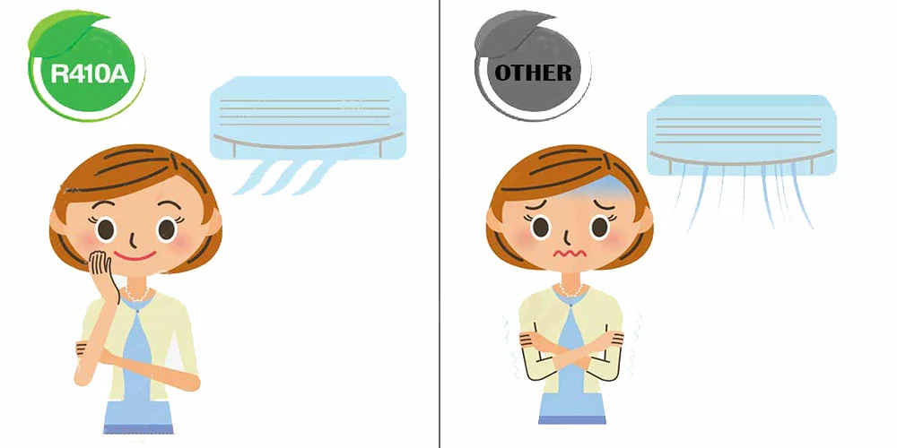 کولر گازی 18000 بدون اینورتر وایت وستینگ هاوس