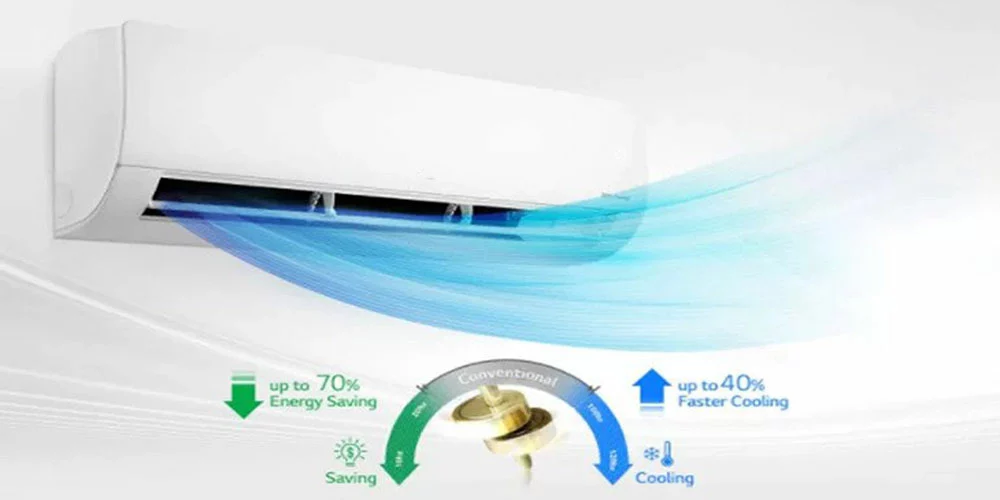 کولر گازی 24000 بدون اینورتر وایت وستینگ هاوس کولر گازی 24000 بدون اینورتر وایت وستینگ هاوس