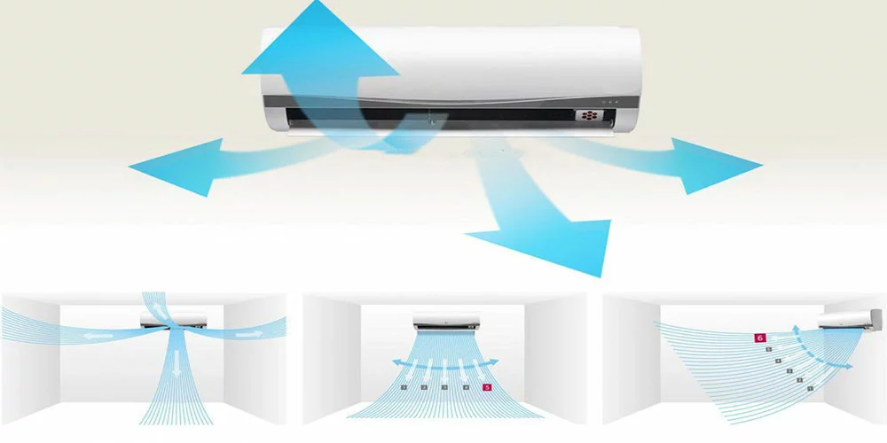 کولر گازی 12000 بدون اینورتر وایت وستینگ هاوس