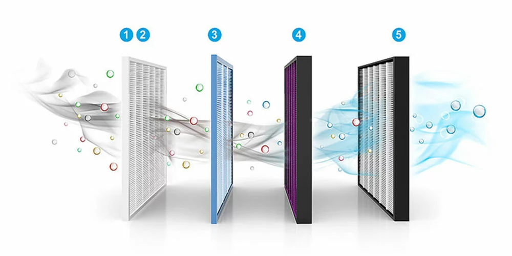 کولر گازی ایستاده 60000 اینورتر وایت وستینگ هاوس