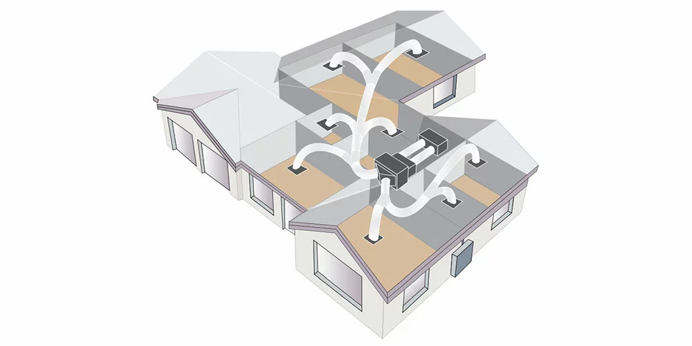 کولر گازی داکت 30000 گری مدل GHF کولر گازی داکت 30000 گری مدل GHF