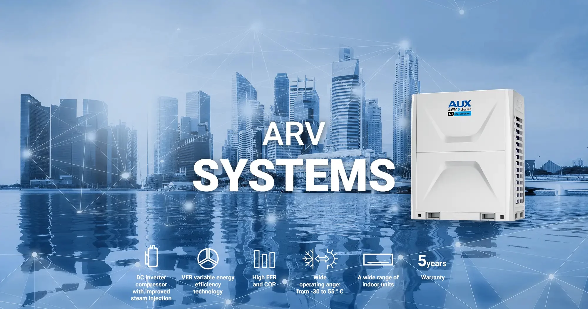 قدرت و ظرفیت یونیت خارجی آکس سری ARV6 مدل ARV-H560/SR1MV