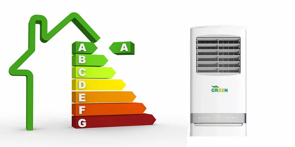 مصرف انرژی کولر گازی ایستاده گرین 36000