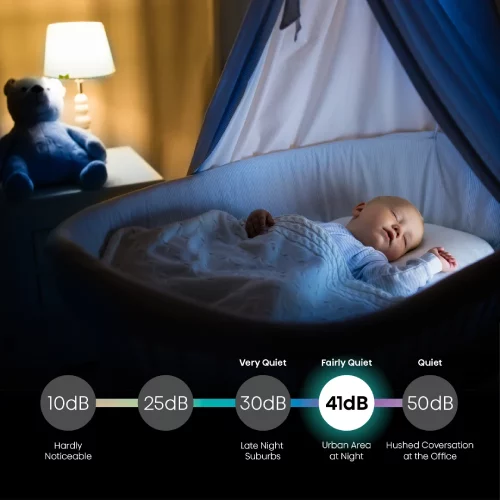 تاثیر کولر گازی بر سلامت خواب شما تاثیر کولر گازی بر سلامت خواب شما