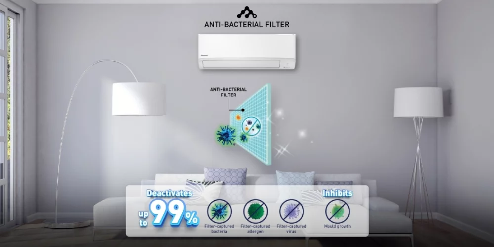 نقش کولر گازی در بهبود کیفیت هوا نقش کولر گازی در بهبود کیفیت هوا