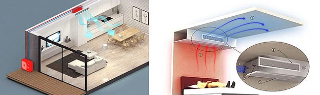 قیمت داکت اسپلیت زانتی 36000 مدل ZMDD-36CO3RANA
