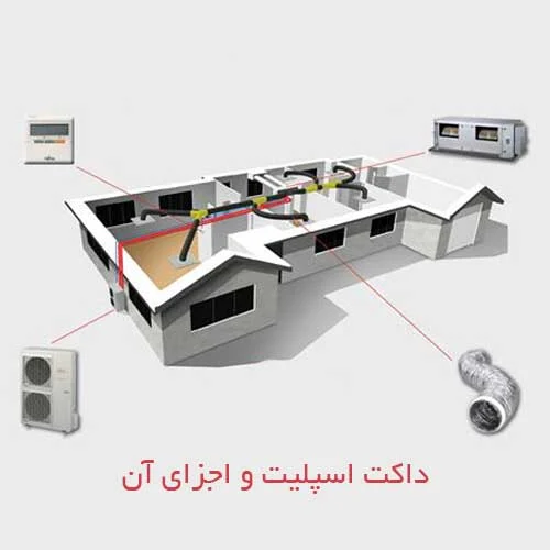 قیمت داکت اسپلیت مدیا 60000 اینورتر مدل MHGT-60HWFN1-IQ