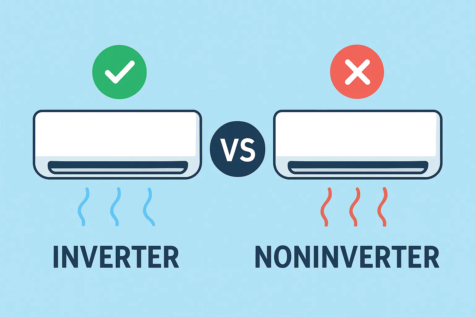 تفاوت کولر گازی اینورتر با معمولی