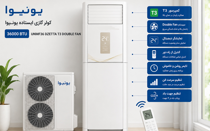 کولر گازی یونیوا 36000 ایستاده مدل UN-MF36 D ZETTA کولر گازی یونیوا 36000 ایستاده مدل UN-MF36 D ZETTA