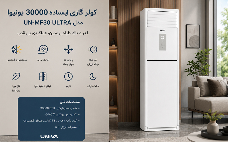 کولر گازی ایستاده 30000 یونیوا مدل UN-MF30 ULTRA کولر گازی ایستاده 30000 یونیوا مدل UN-MF30 ULTRA