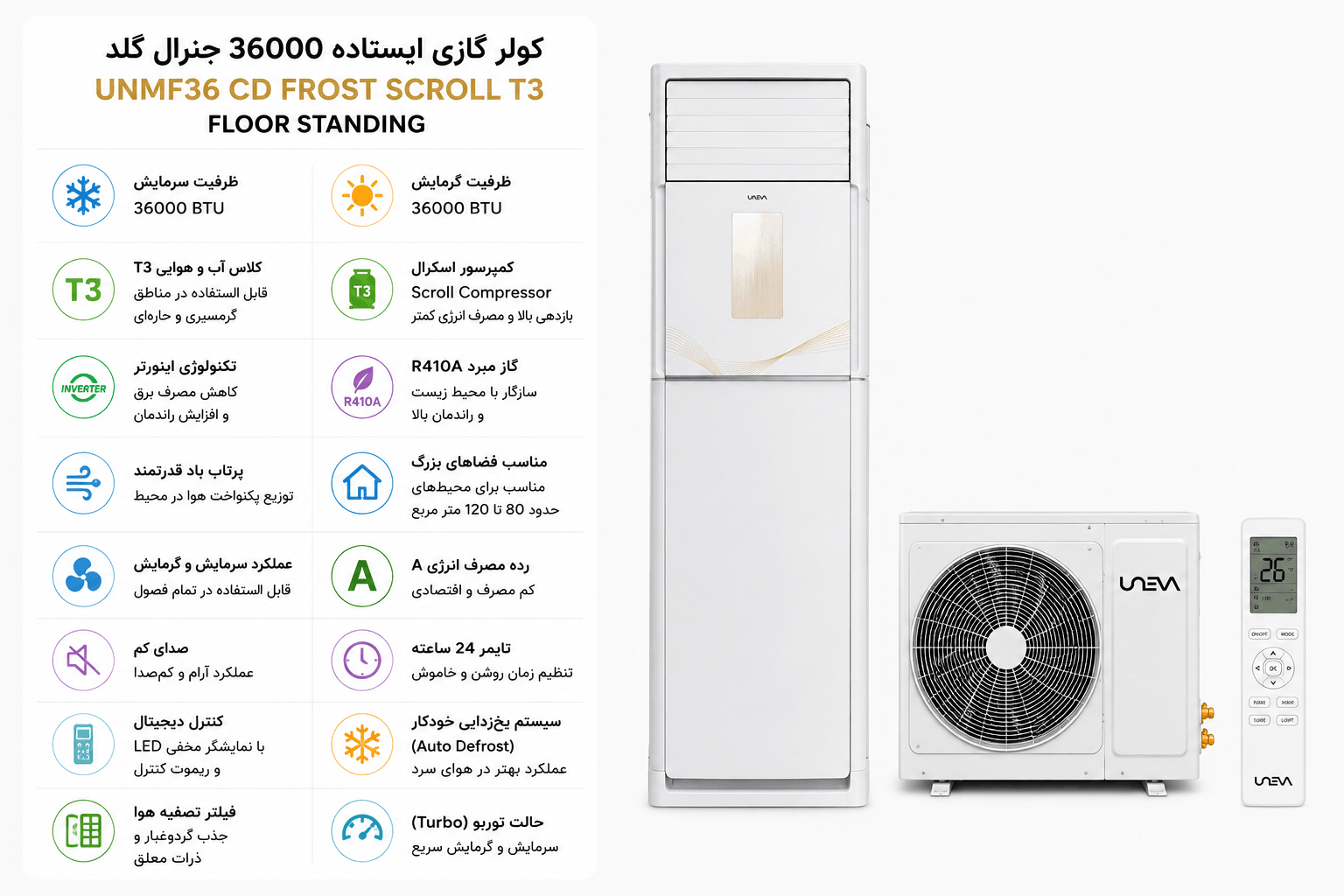 کولر گازی ایستاده یونیوا مدل UN-MF36 CD کولر گازی ایستاده یونیوا مدل UN-MF36 CD