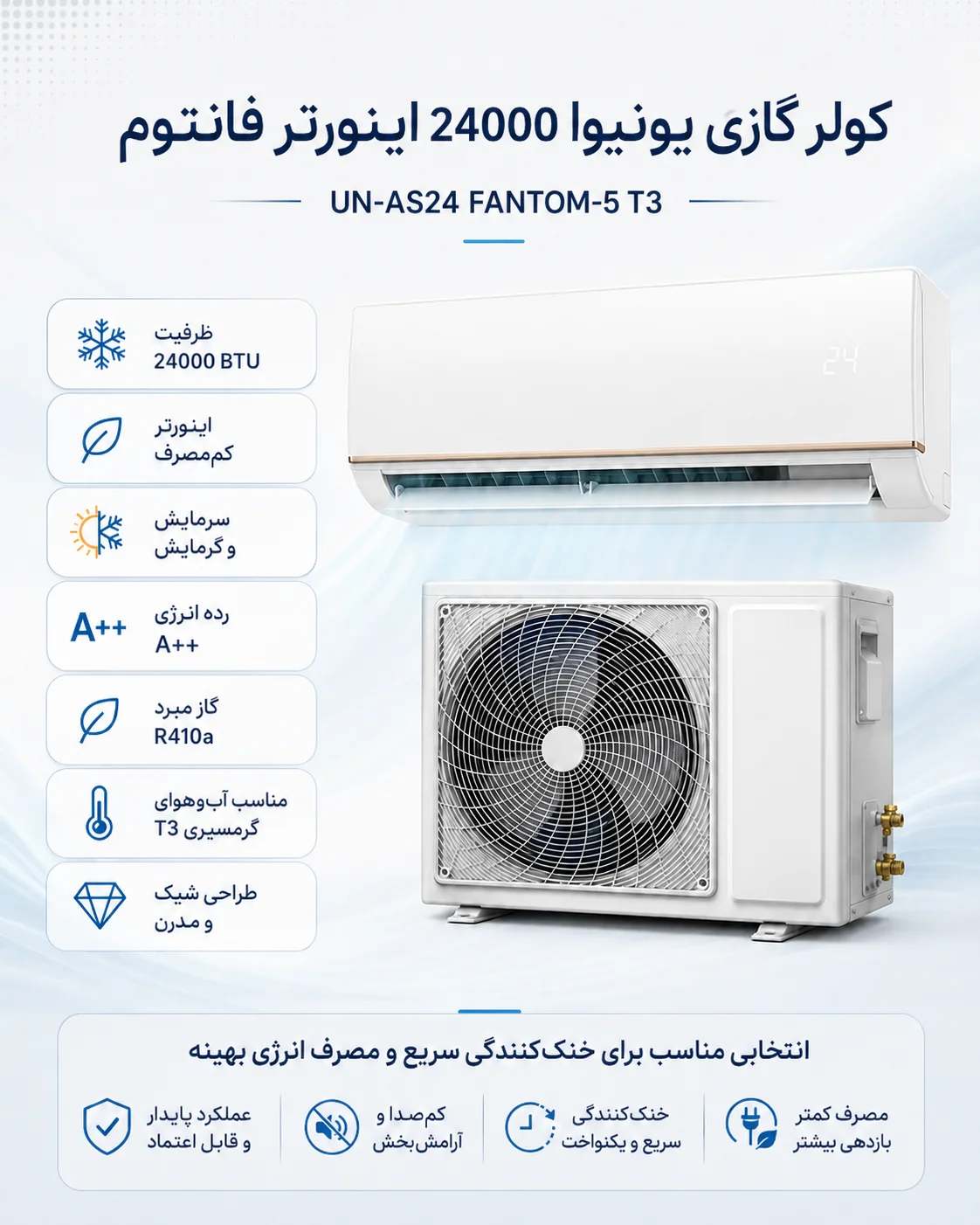 کولر گازی یونیوا مدل UN-AS24 FANTOM-5