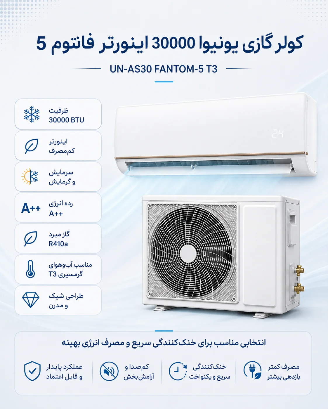 کولر گازی یونیوا مدل UN-AS30 FANTOM-5