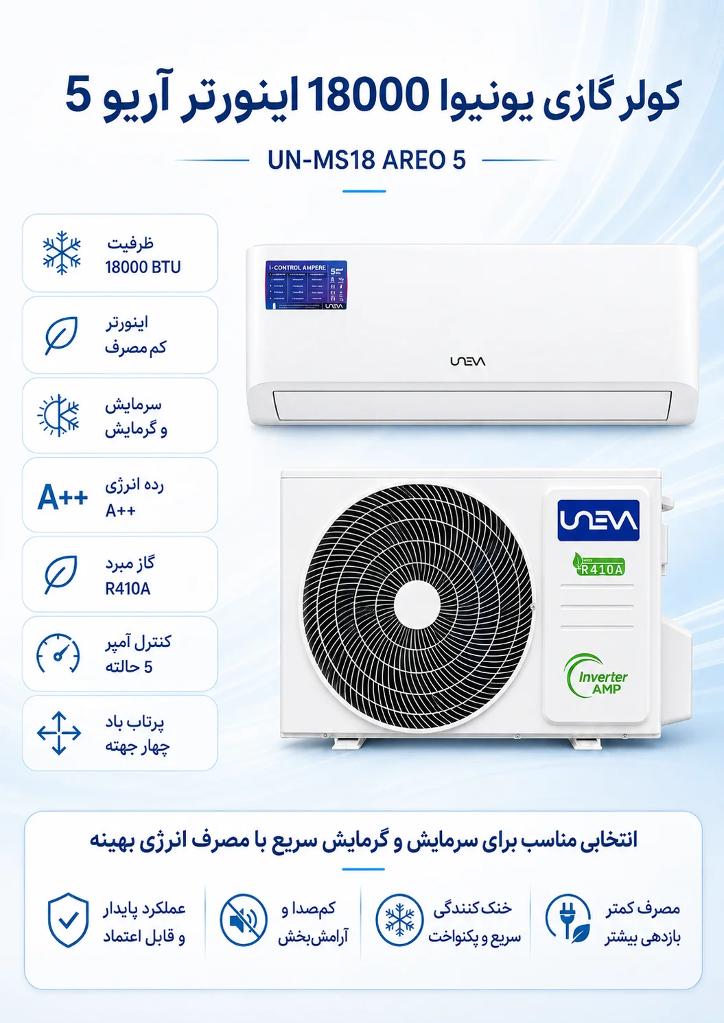 کولر گازی یونیوا اینورتر مدل UN-MS18 AREO 5
